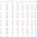 가온네트워크