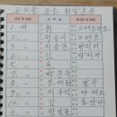 호저로 이미지