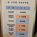 안양 디어맘 산후조리원 추천 후기 및 추천인 할인 (추가할인까지!)