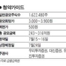 이에스케이 이미지