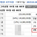 신평동1118 이미지
