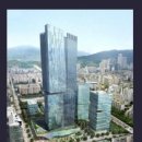 고려스포렉스