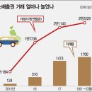 에이치엔클린
