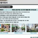 GS25 성남금빛 이미지