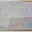 윤슬독서논술교습소 - 부천시 소사구 옥길로 116 | 윤슬독서논술교습소