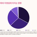 공실 시대, 상가의 몰락_by KBS 다큐 인사이트_from Youtube to Gamma_20250522 방송 이미지