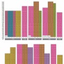 힐스테이트광교산 이미지