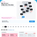 빅딜마켓 | 2026 숙박세일 페스타 4월 쿠폰 발급처 사용 방법 총정리