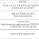 [몬테레이] LS 오토모티브 멕시코 법인 (통역,생산관리, 품질, 영업관리) 이미지