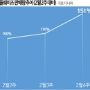 올웨이즈 - 포천시 소흘로 290 | 올웨이즈
