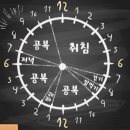 보쌈킹
