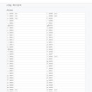 코드당구장 이미지