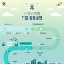 창조드론항공
