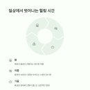 에코마켓 이미지