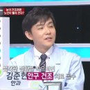 조은안과 이미지