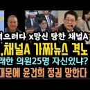 민주당 엮으려는 '채널A 가짜뉴스'에 명태균 폭발. 거래한의원 25명 자신있냐? 이창수 때문에 검찰, 정권 망해. 이미지