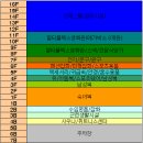 (주)굿모닝관리 이미지
