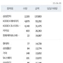 태광소프트웨어 이미지