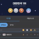 (주)럭키투어
