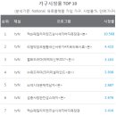 상승농장1 이미지