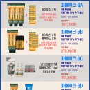 파이토신재생크림 6월에 꼭 내돈내산 해야하는 이유 (역대급 정품 할인) 필름, 부작용, 성분