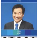 한국갤럽 23년 6월 성,연령별 정당 지지도 + 대통령 평가 이미지