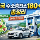 (주)서원 안성맞춤(평택)주유소 | 2026 전국 수소충전소 주소 명칭 총정리(시 군 구별) 고속도로 휴게소 별도 목록