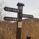 중봉상회