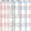 우진아이앤티 네이버블로그