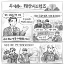 주식회사 태산시스템즈