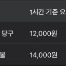 딱! 당구클럽 이미지