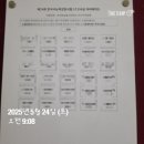 [일상]2025년도 제74회 한국사능력검정 시험(5/24) 1급 합격기(feat.큰☆별쌤 최태성)