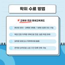 경남대학교 대학원 이미지