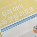 다정피아노교습소