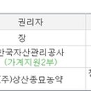 상산종묘 이미지