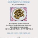 맘베이커리