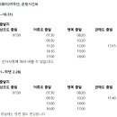 송애정민박 티스토리