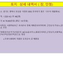 평택주유소 이미지