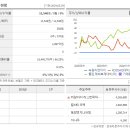 녹원 이미지