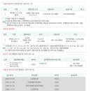 대흥평창로시스빌딩 이미지