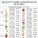 (주)우리동네 이미지