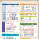 양산주민편익시설 수영장 이미지