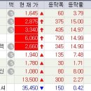 엠아이텔레콤 이미지