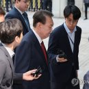 윤 이미지