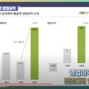 주담이엔지 이미지