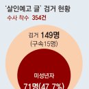 日메일 “광복절에 서울시청 폭파”… 경찰 “日 경시청과 사법공조” 이미지