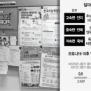 청년배달 네이버블로그