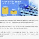 태인건설산업(주) 이미지