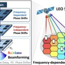 휴먼테크 이미지