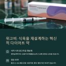 최약국 | 위고비 후기 및 효과: 살만 빠질까, 뇌까지 바뀔까? 부작용 및 가격까지 현실 분석